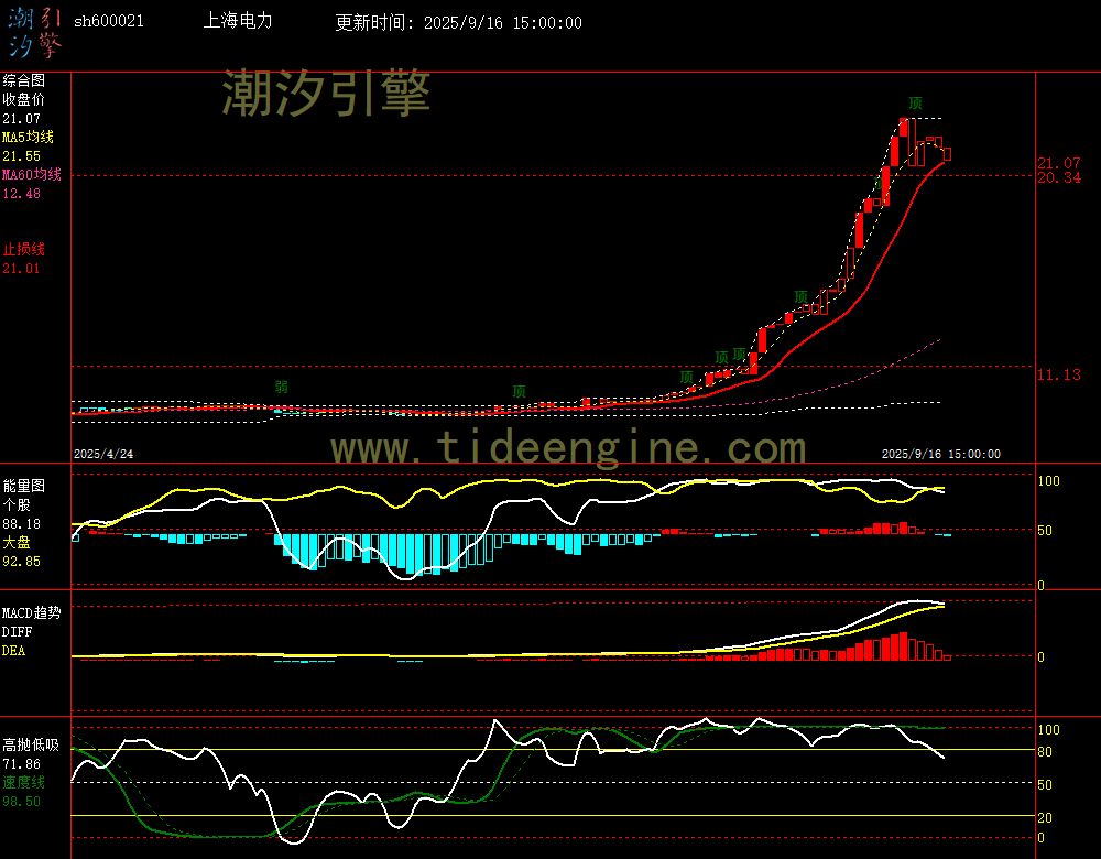SH600021_240M.jpg