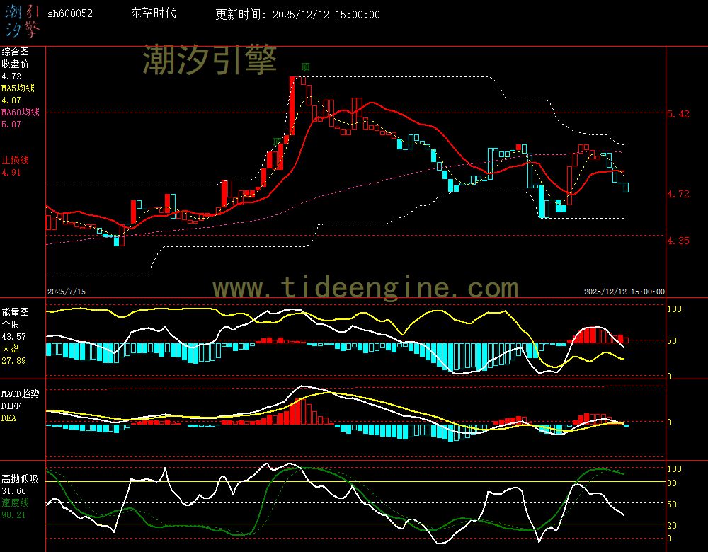 SH600052_240M.jpg SH600052_240M.jpg