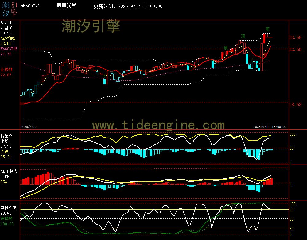 SH600071_240M.jpg