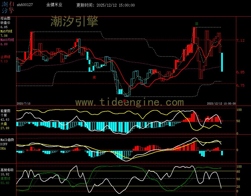 SH600127_240M.jpg SH600127_240M.jpg