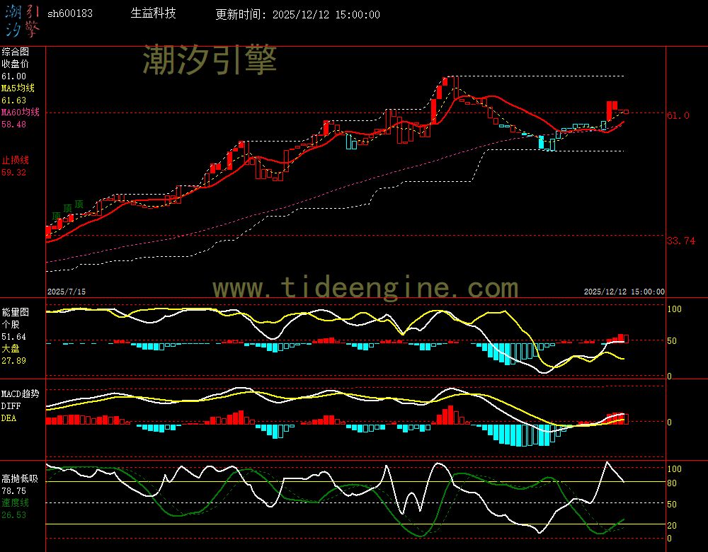 SH600183_240M.jpg SH600183_240M.jpg