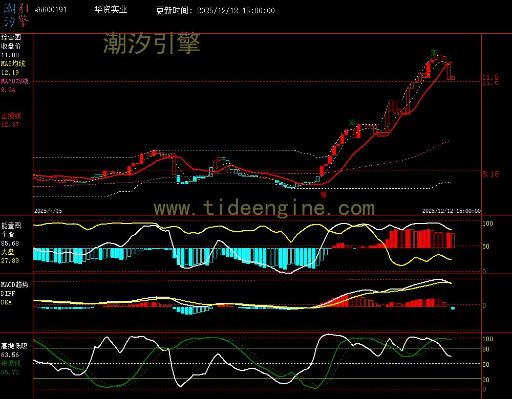 SH600191_240M.jpg SH600191_240M.jpg