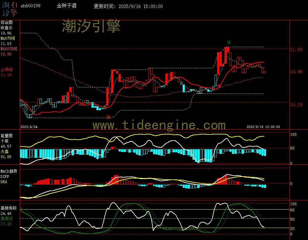 SH600199_240M.jpg