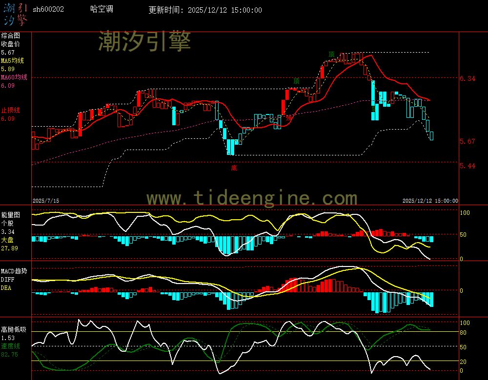 SH600202_240M.jpg SH600202_240M.jpg