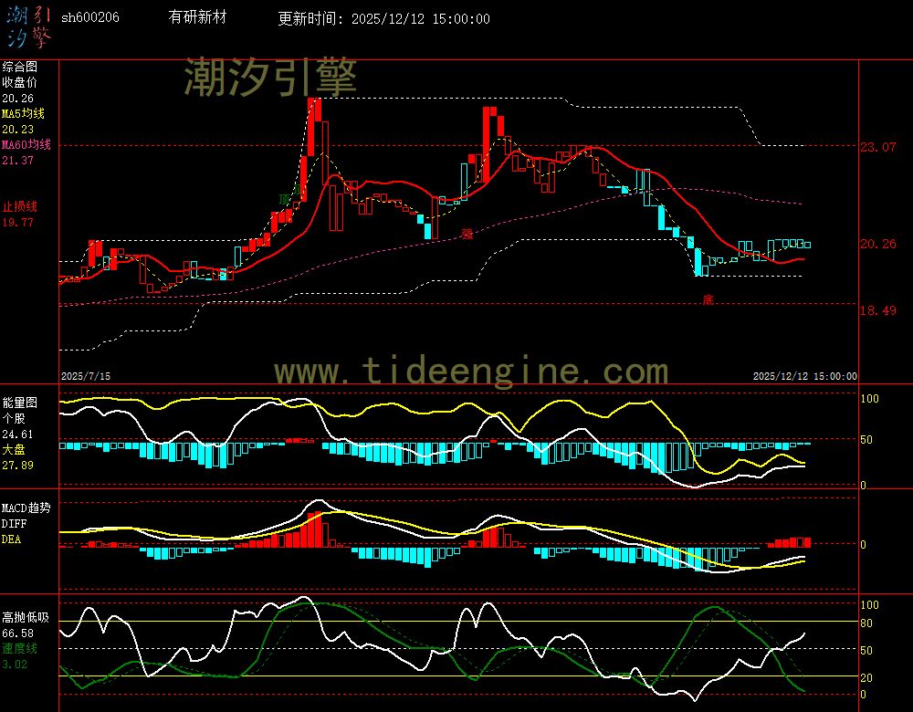 SH600206_240M.jpg SH600206_240M.jpg