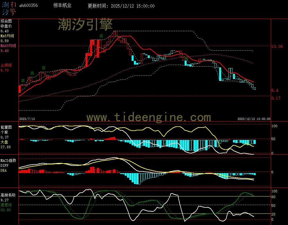 SH600356_240M.jpg SH600356_240M.jpg