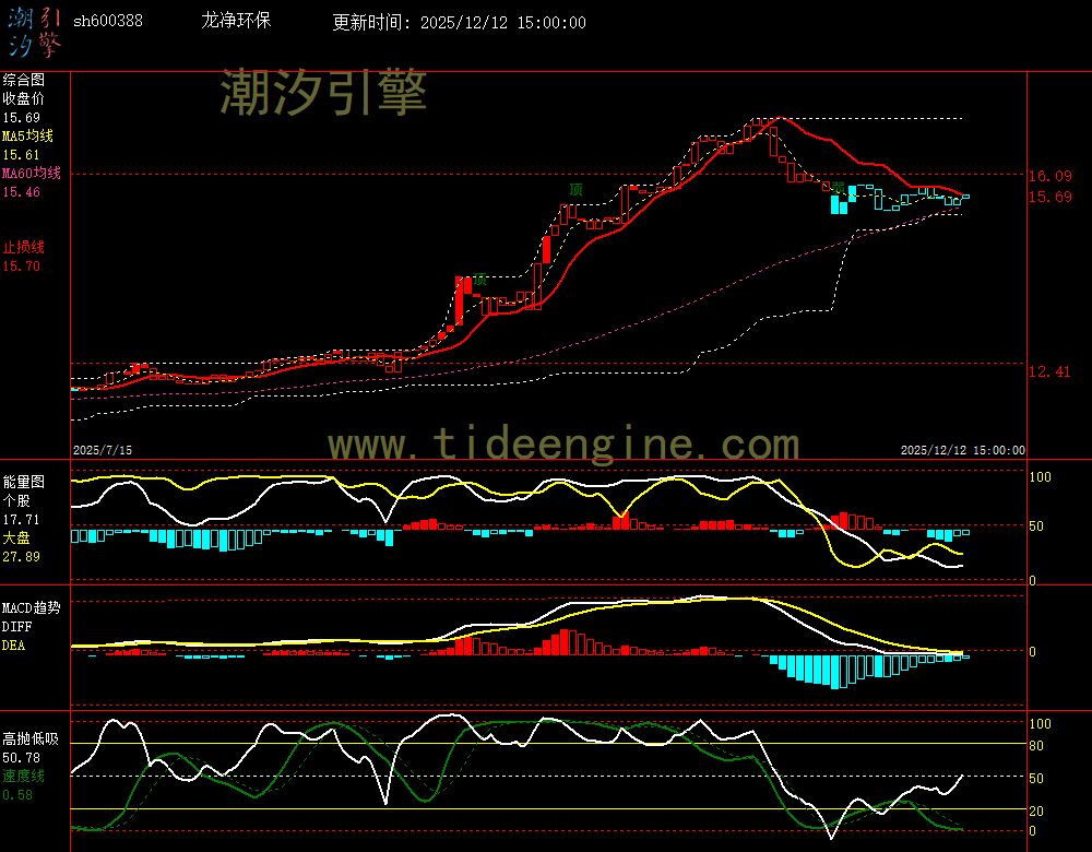 SH600388_240M.jpg SH600388_240M.jpg