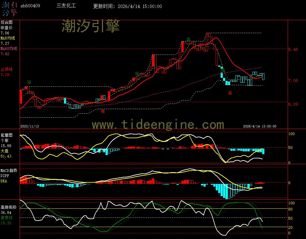 SH600409_240M.jpg SH600409_240M.jpg