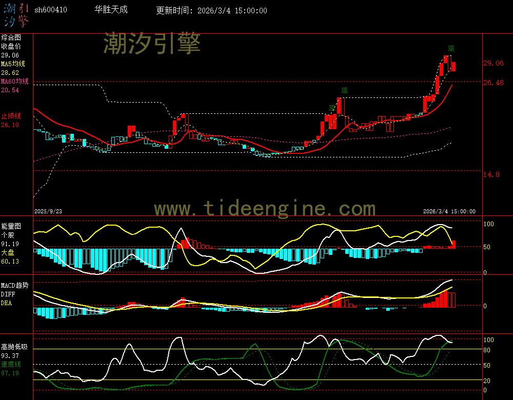 SH600410_240M.jpg SH600410_240M.jpg