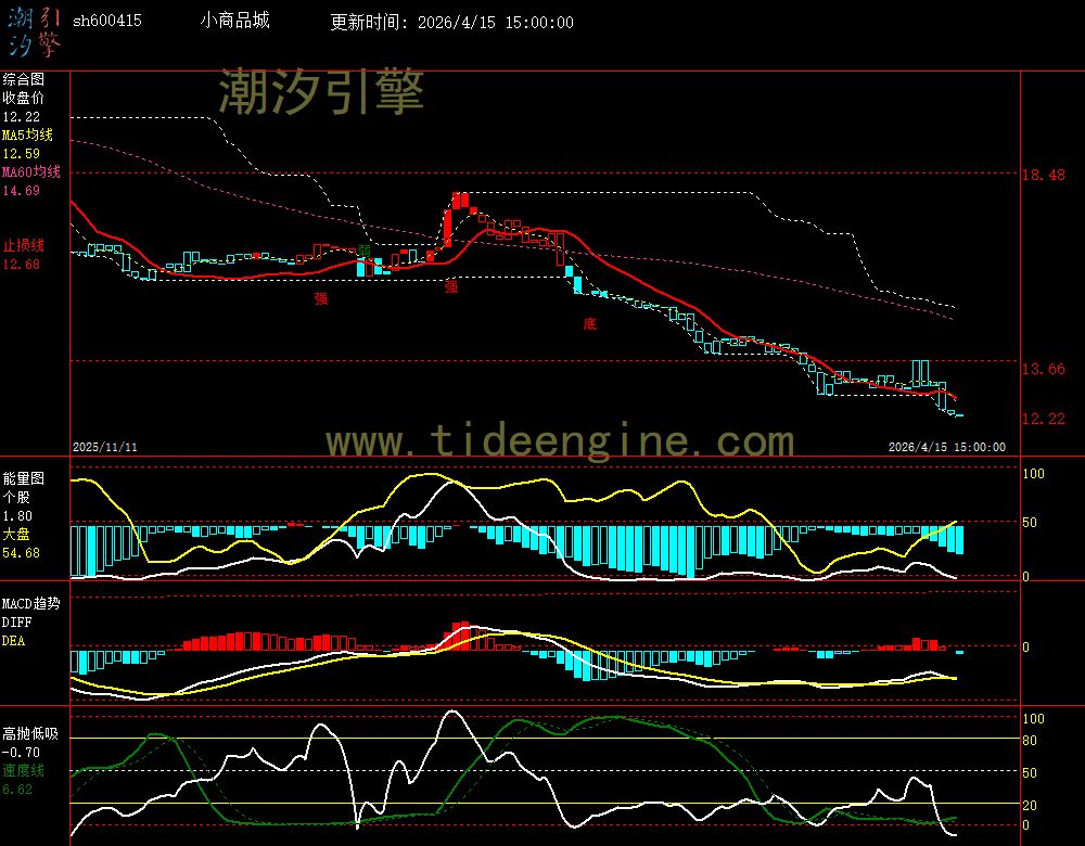 SH600415_240M.jpg SH600415_240M.jpg