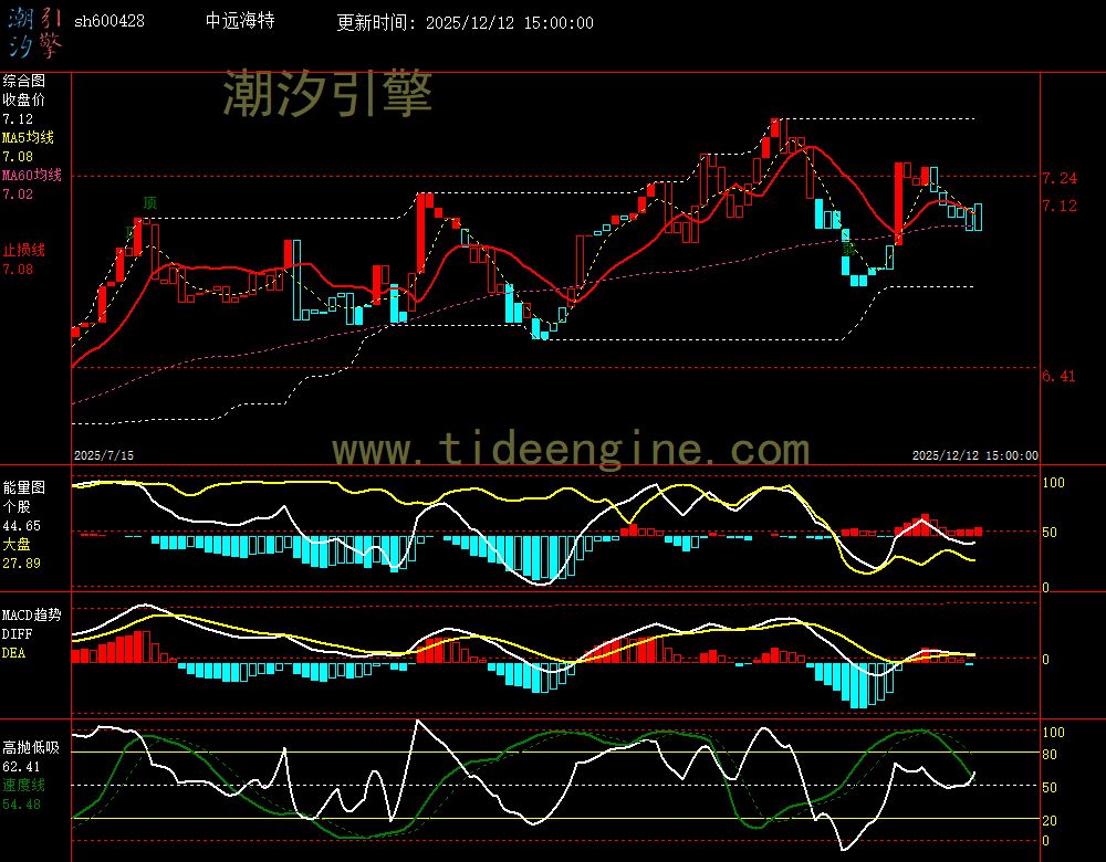 SH600428_240M.jpg SH600428_240M.jpg