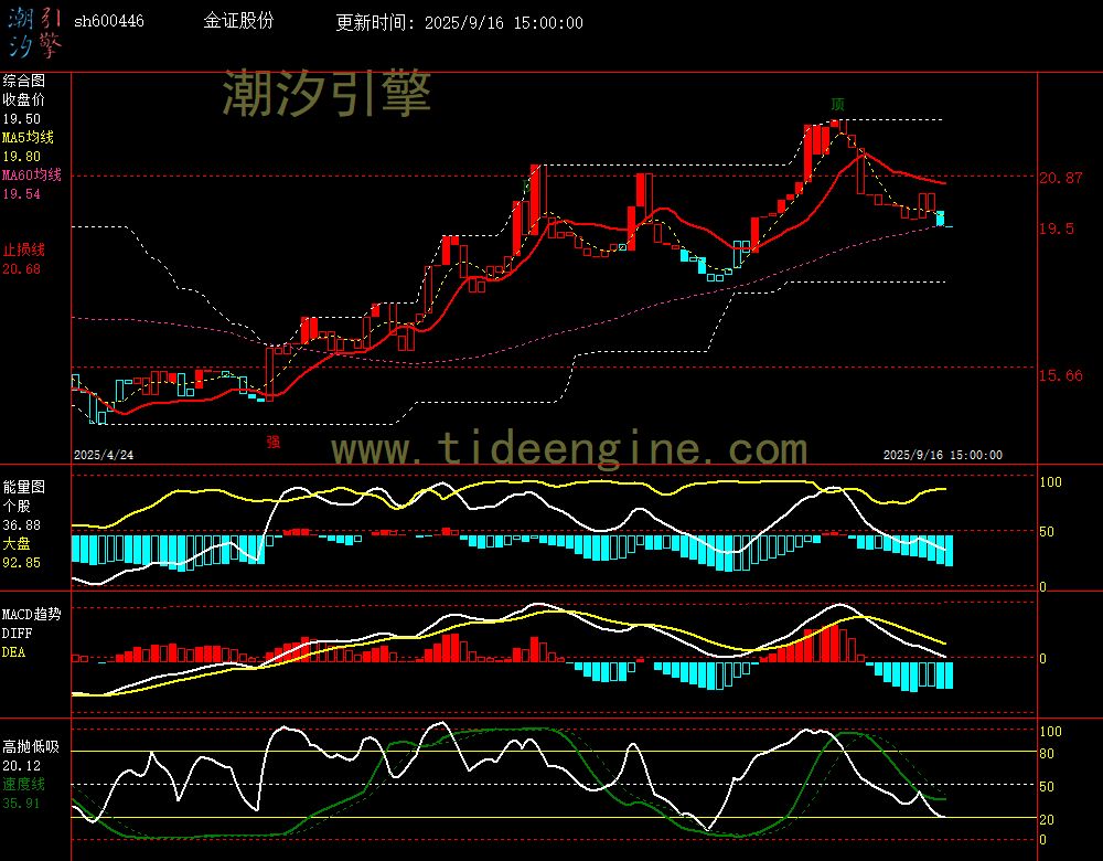 SH600446_240M.jpg
