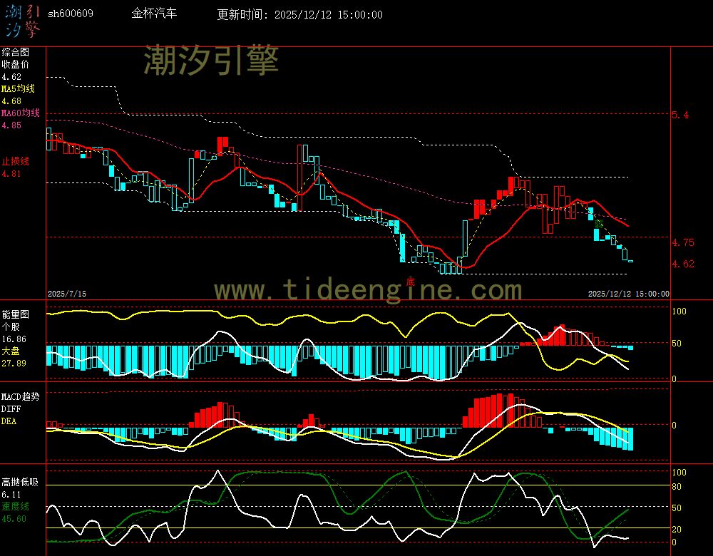 SH600609_240M.jpg SH600609_240M.jpg