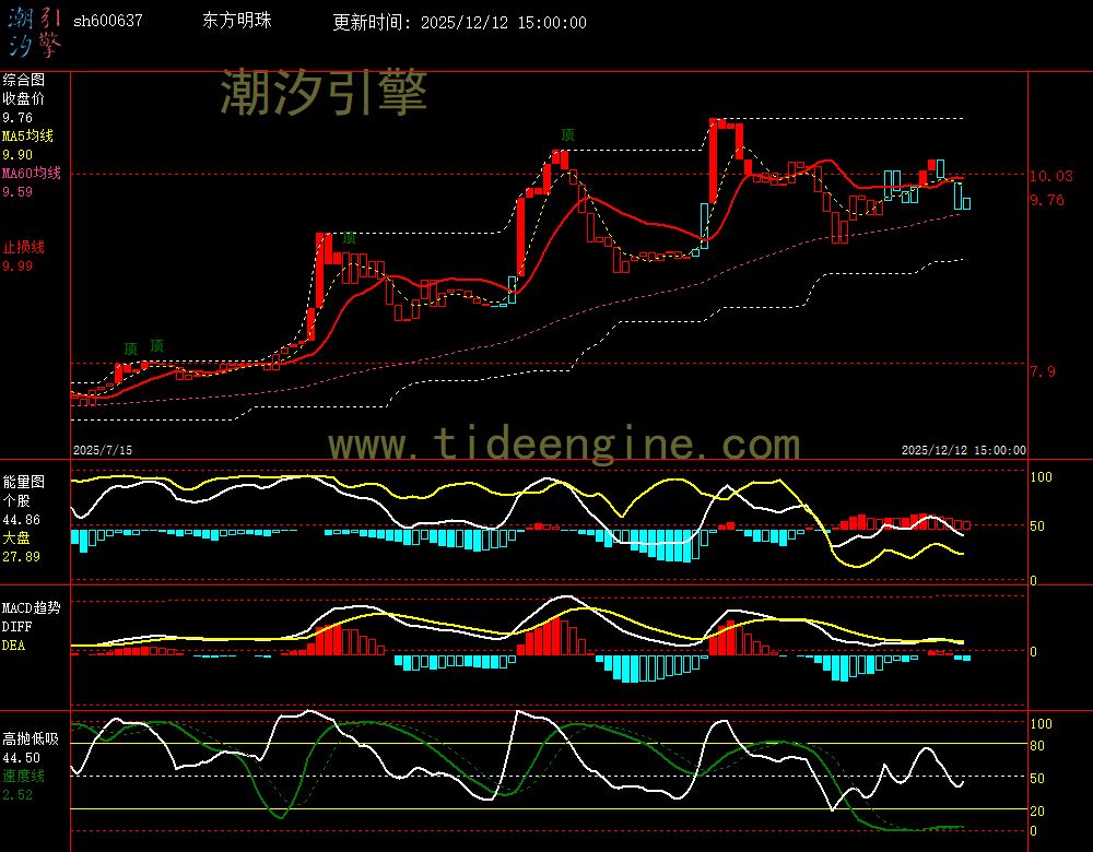 SH600637_240M.jpg SH600637_240M.jpg