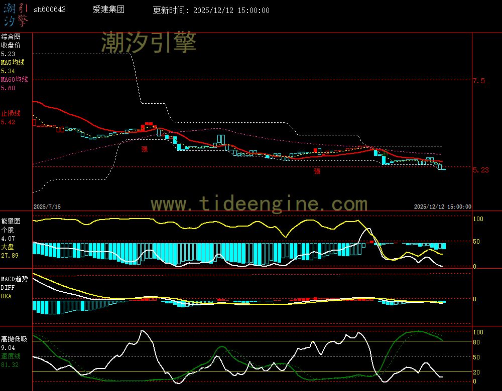 SH600643_240M.jpg SH600643_240M.jpg