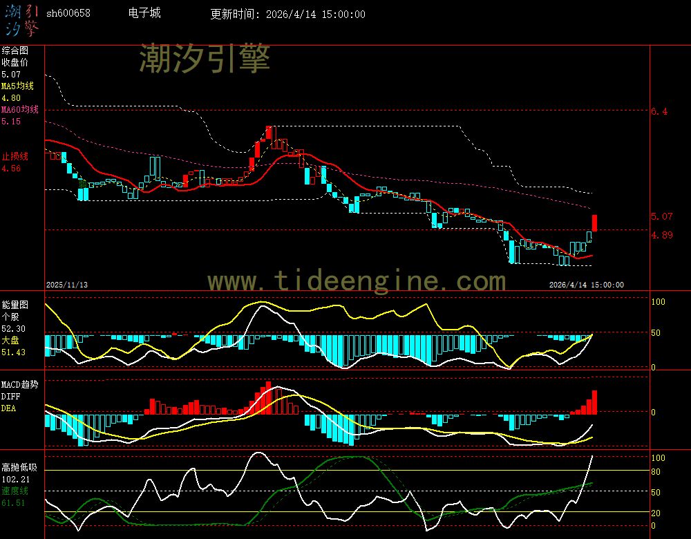 SH600658_240M.jpg SH600658_240M.jpg