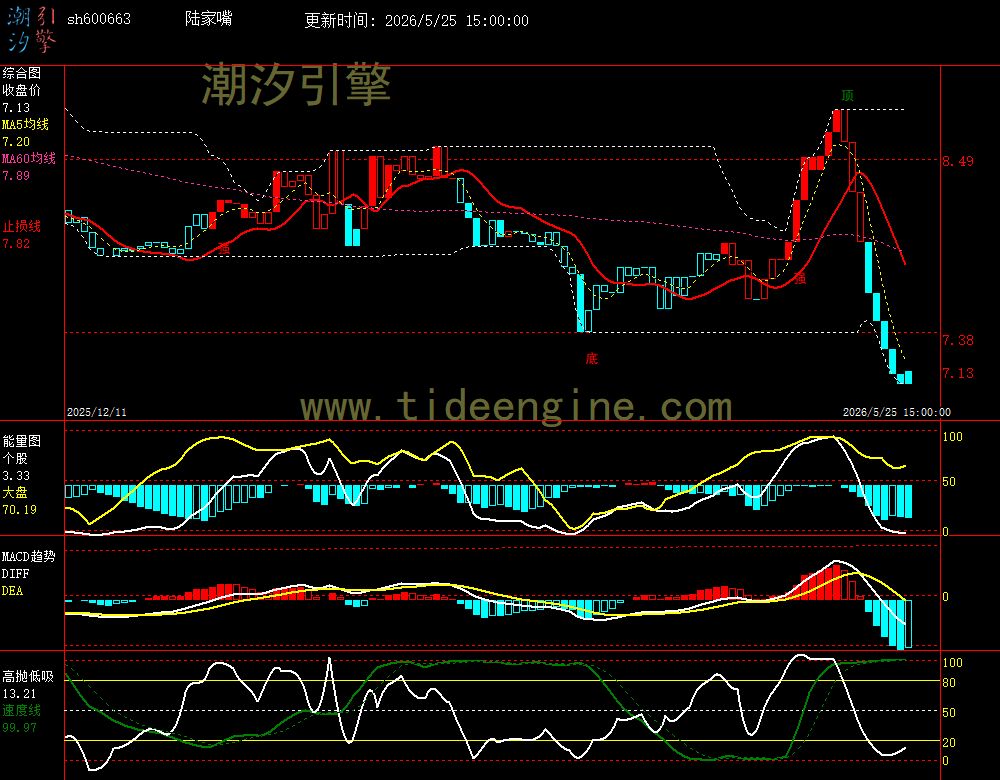 SH600663_240M.jpg
