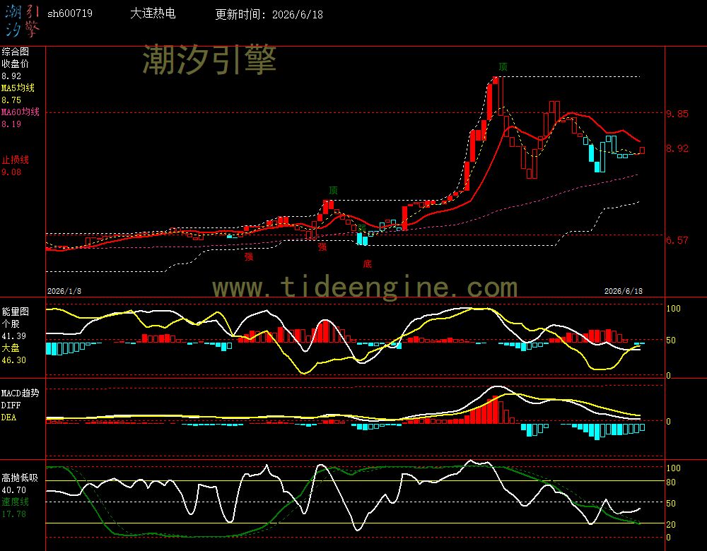 SH600719_240M.jpg SH600719_240M.jpg
