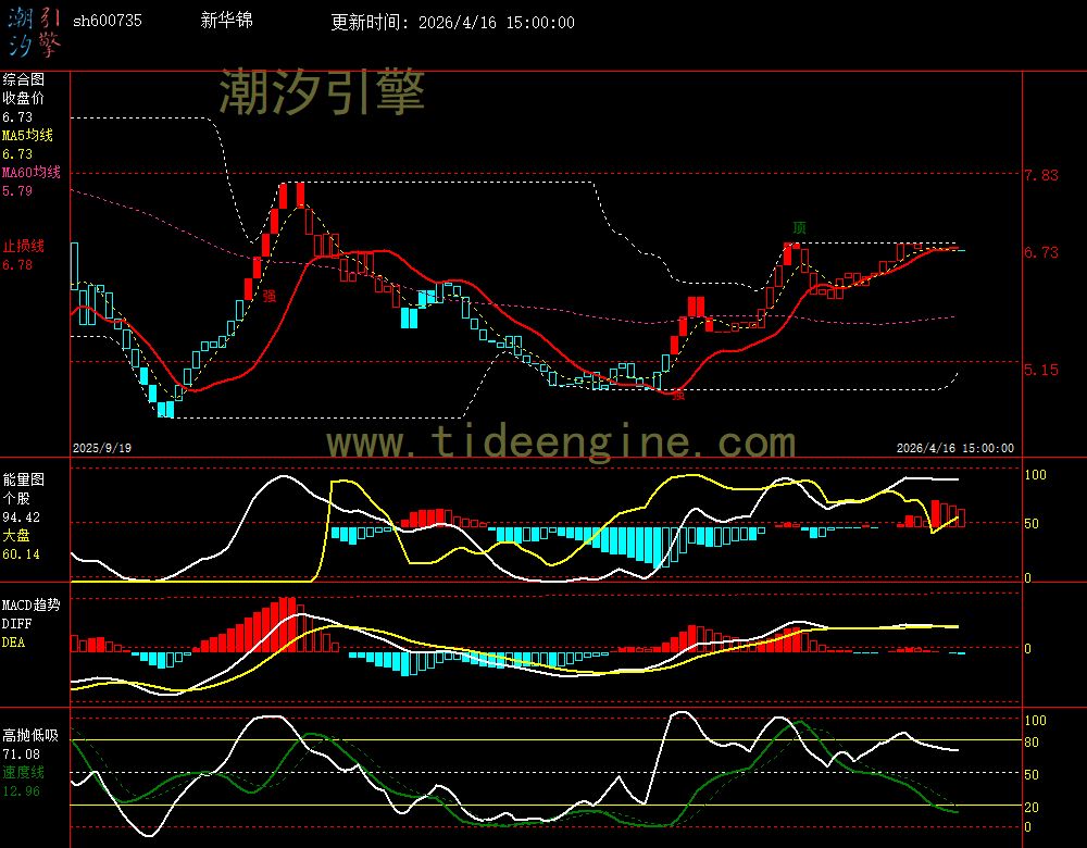 SH600735_240M.jpg SH600735_240M.jpg