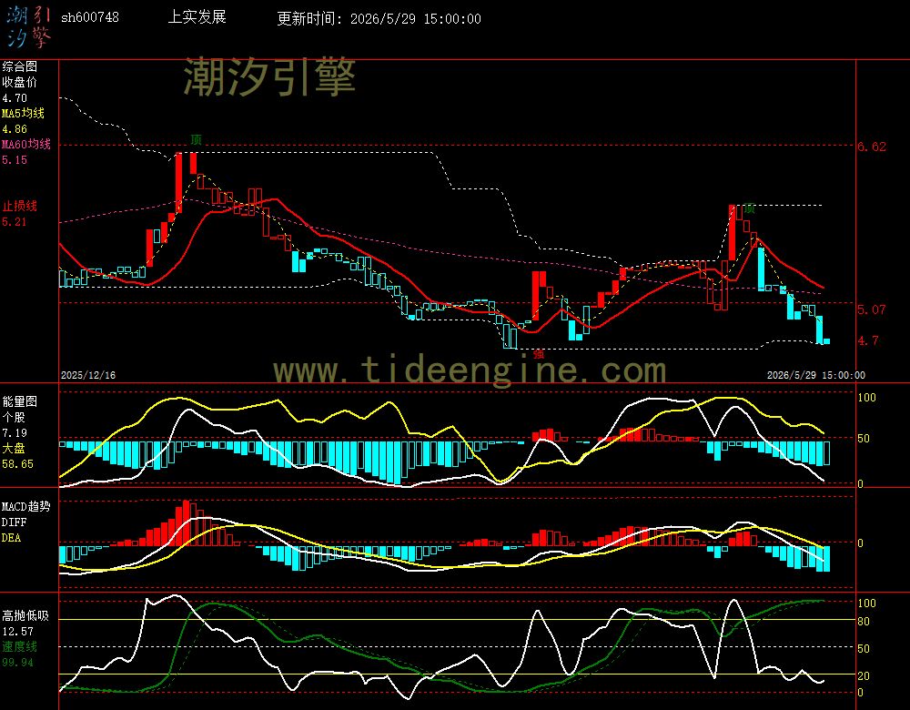 SH600748_240M.jpg
