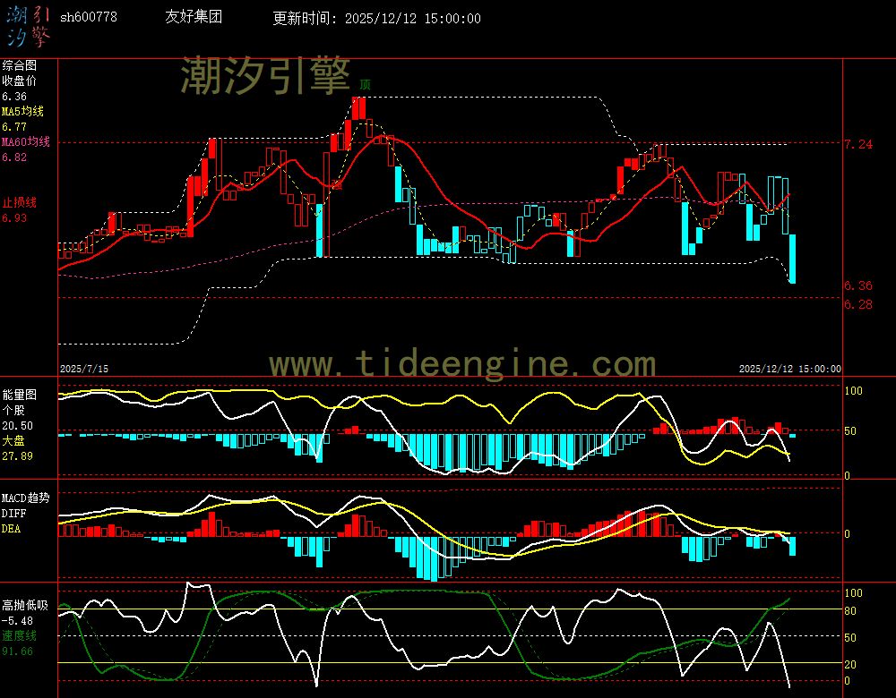 SH600778_240M.jpg SH600778_240M.jpg