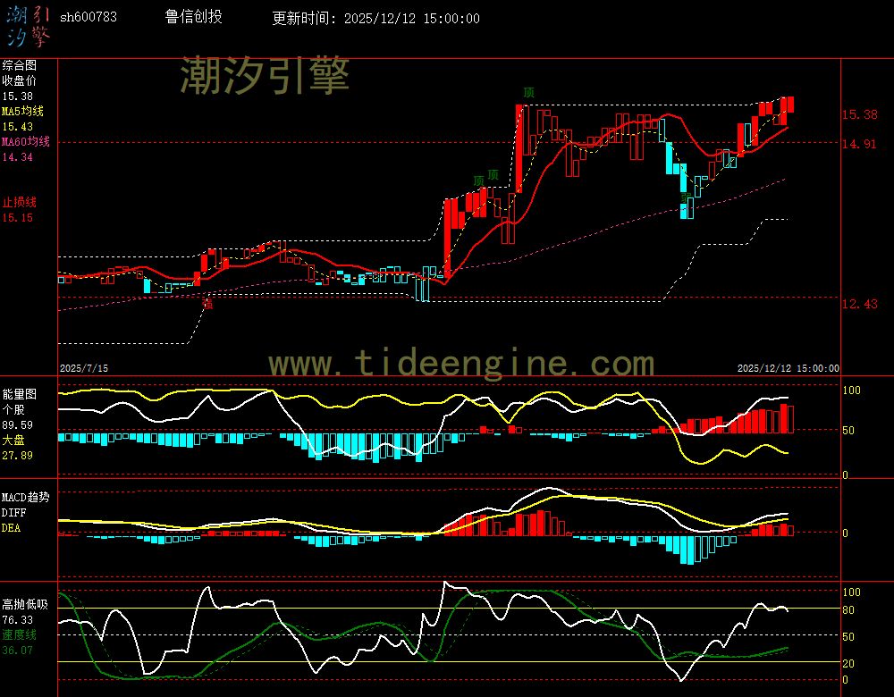 SH600783_240M.jpg SH600783_240M.jpg