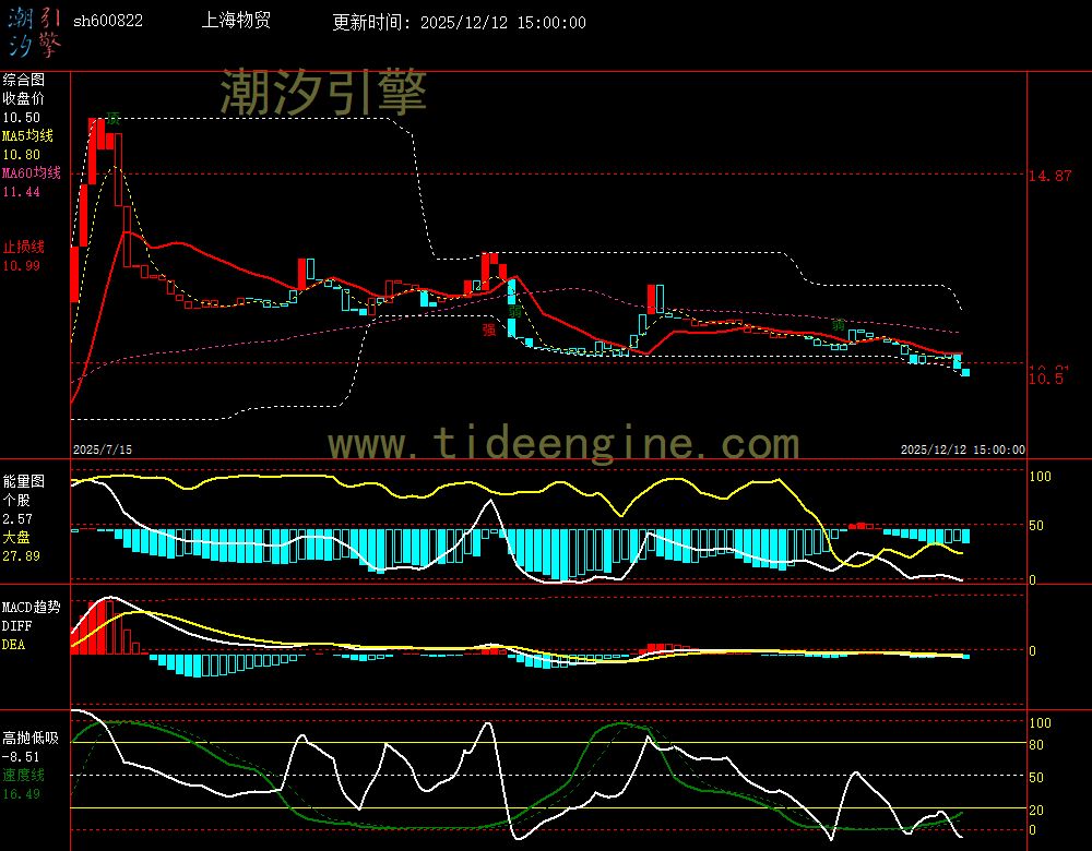 SH600822_240M.jpg SH600822_240M.jpg