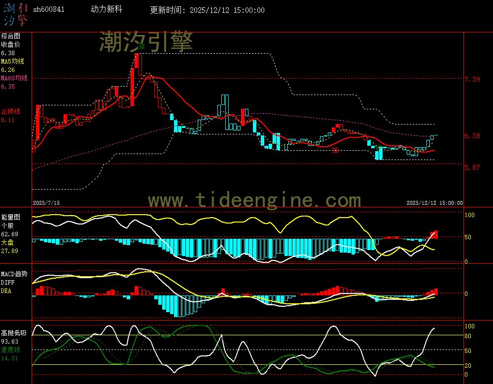 SH600841_240M.jpg SH600841_240M.jpg