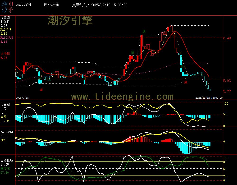 SH600874_240M.jpg SH600874_240M.jpg