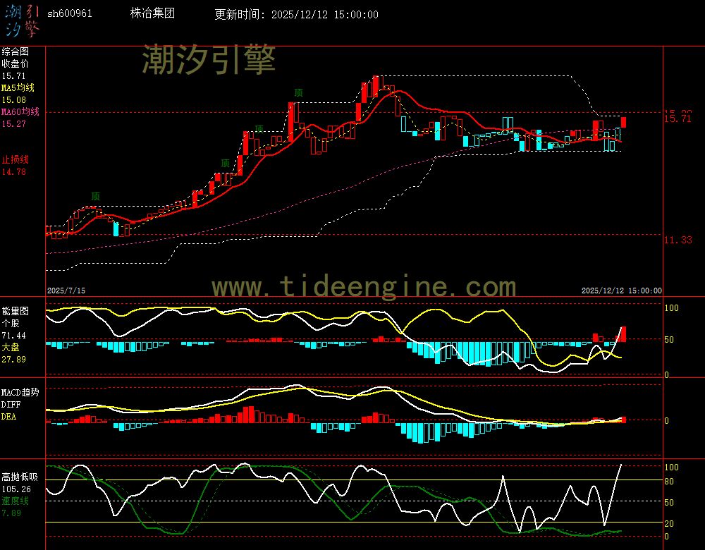 SH600961_240M.jpg SH600961_240M.jpg