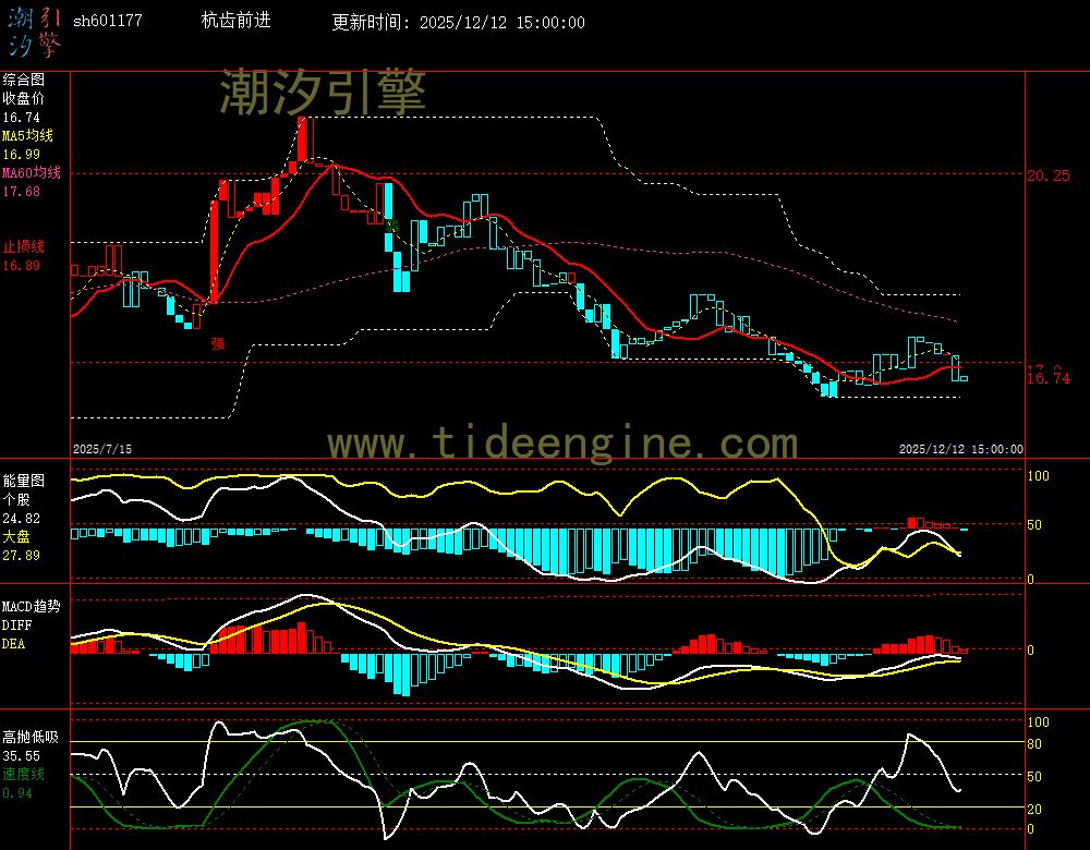 SH601177_240M.jpg SH601177_240M.jpg