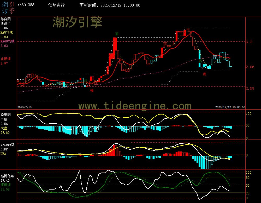 SH601388_240M.jpg SH601388_240M.jpg