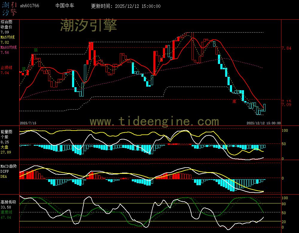 SH601766_240M.jpg SH601766_240M.jpg