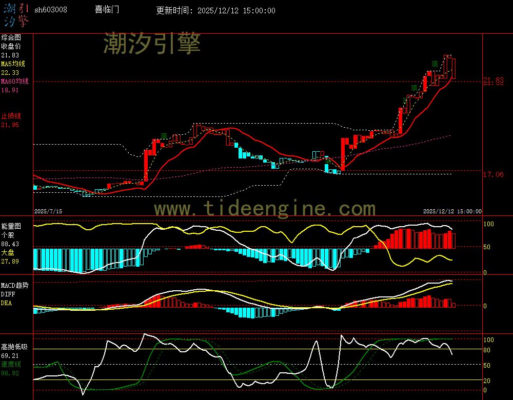 SH603008_240M.jpg SH603008_240M.jpg