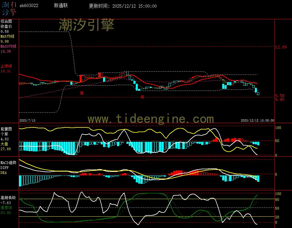 SH603022_240M.jpg SH603022_240M.jpg