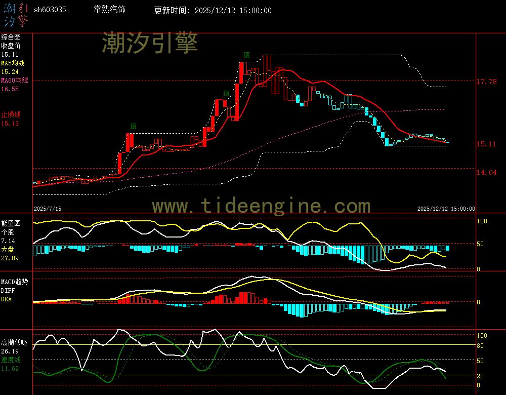 SH603035_240M.jpg SH603035_240M.jpg