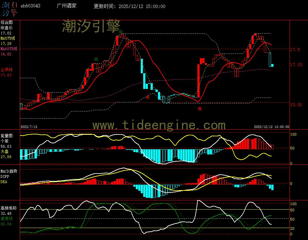 SH603043_240M.jpg SH603043_240M.jpg