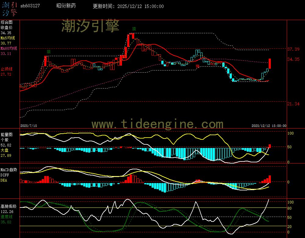 SH603127_240M.jpg SH603127_240M.jpg