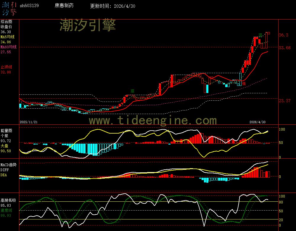 SH603139_240M.jpg