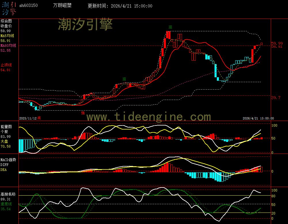 SH603150_240M.jpg SH603150_240M.jpg