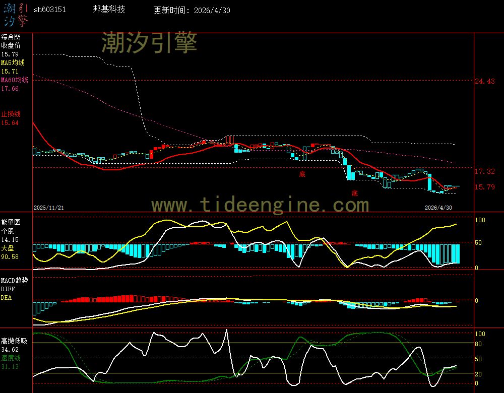 SH603151_240M.jpg
