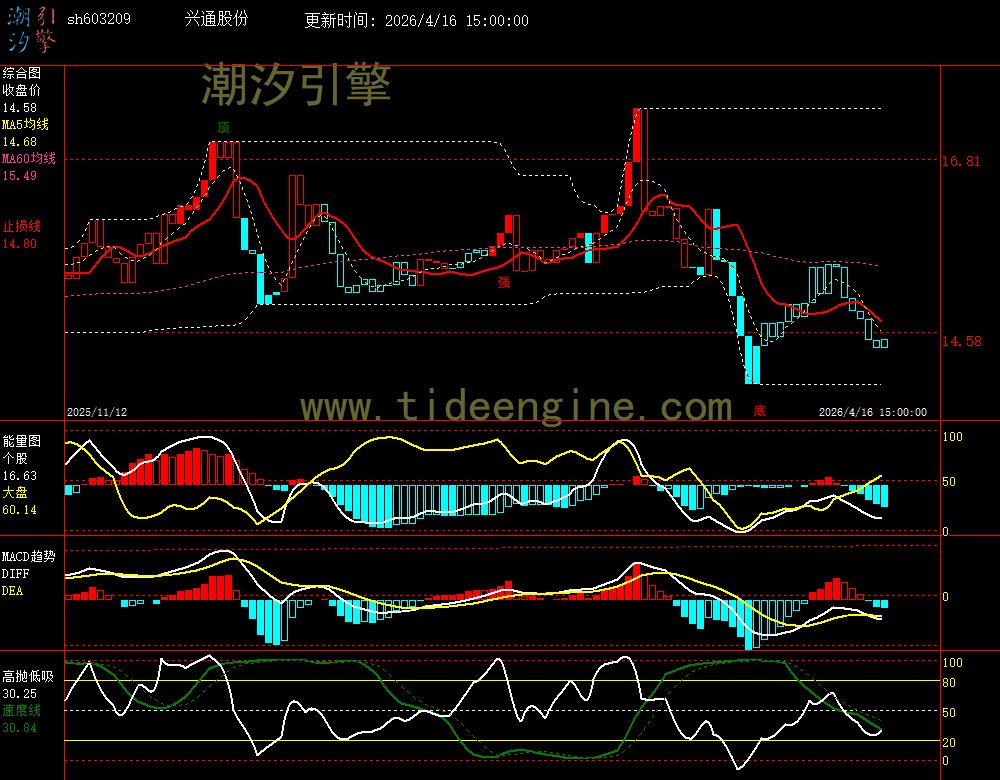 SH603209_240M.jpg SH603209_240M.jpg