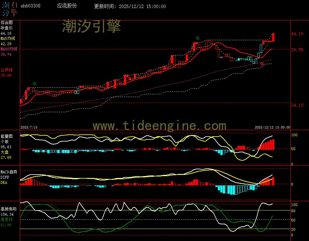 SH603308_240M.jpg SH603308_240M.jpg