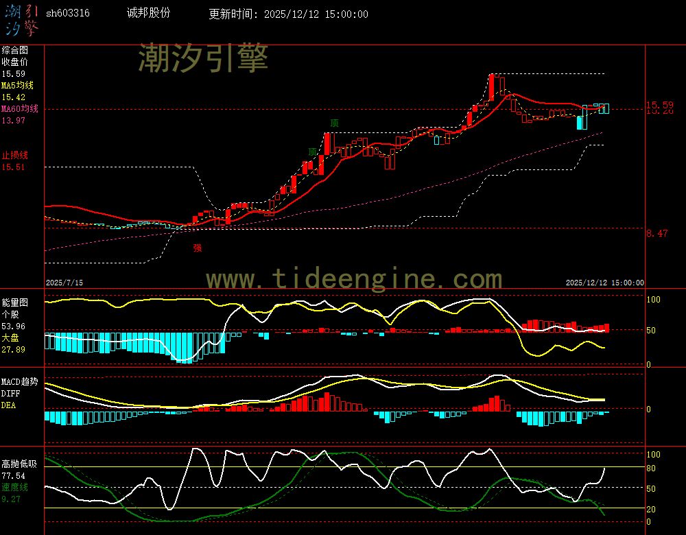 SH603316_240M.jpg SH603316_240M.jpg