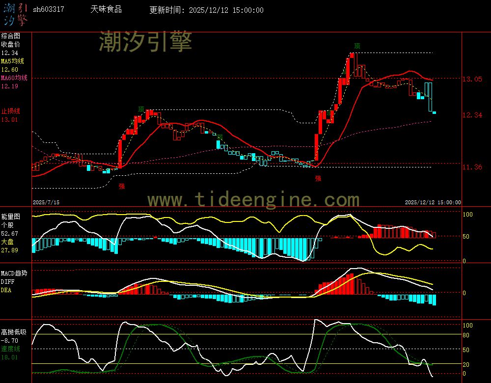 SH603317_240M.jpg SH603317_240M.jpg