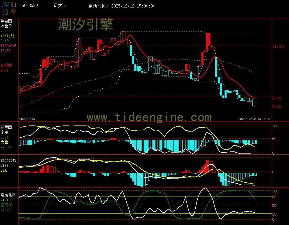 SH603520_240M.jpg SH603520_240M.jpg