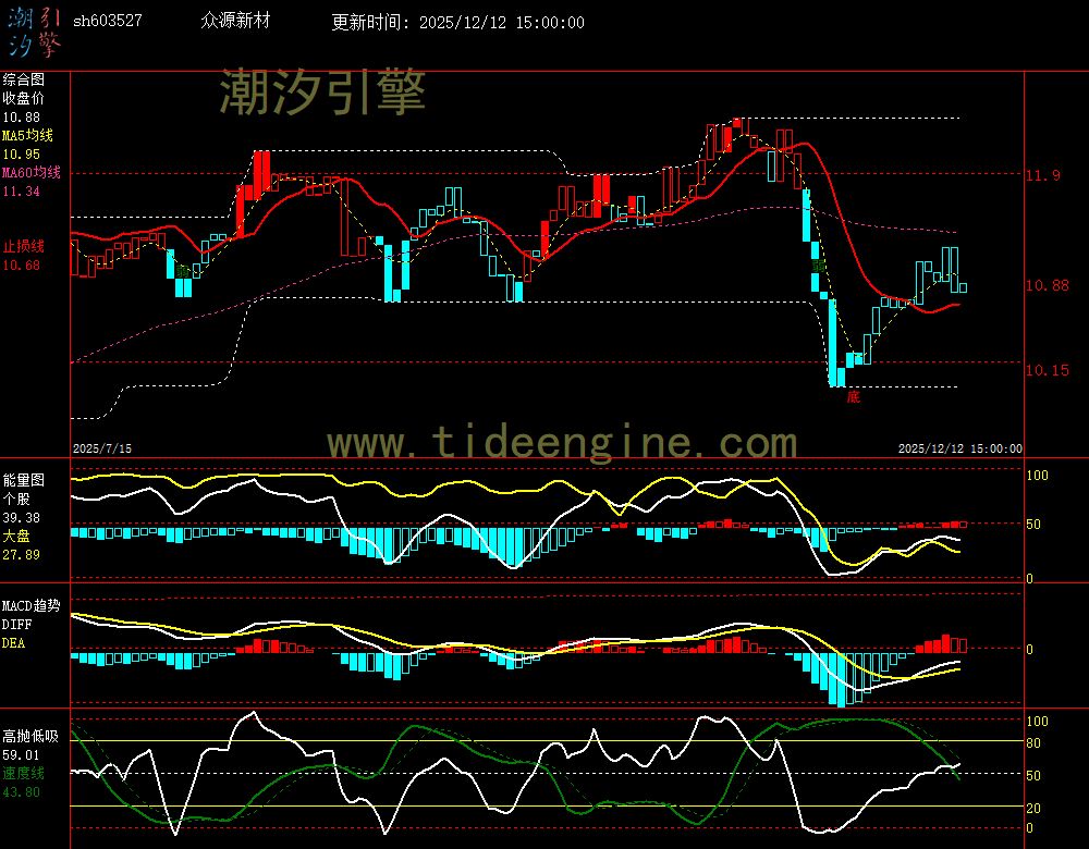 SH603527_240M.jpg SH603527_240M.jpg