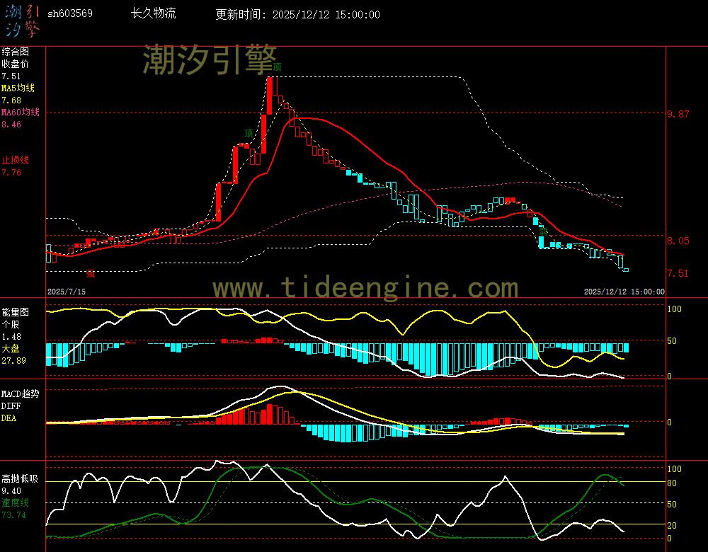 SH603569_240M.jpg SH603569_240M.jpg