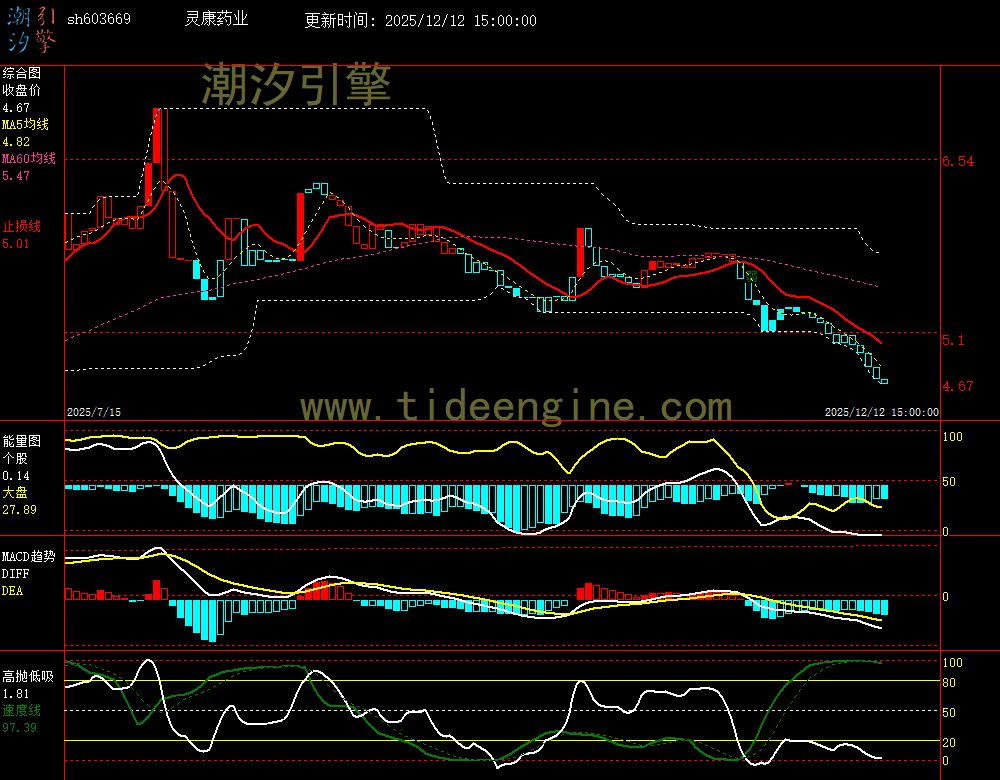 SH603669_240M.jpg SH603669_240M.jpg