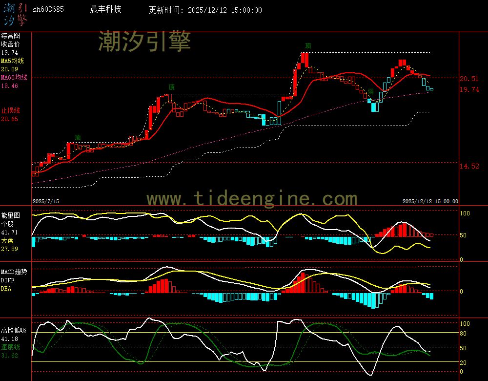 SH603685_240M.jpg SH603685_240M.jpg